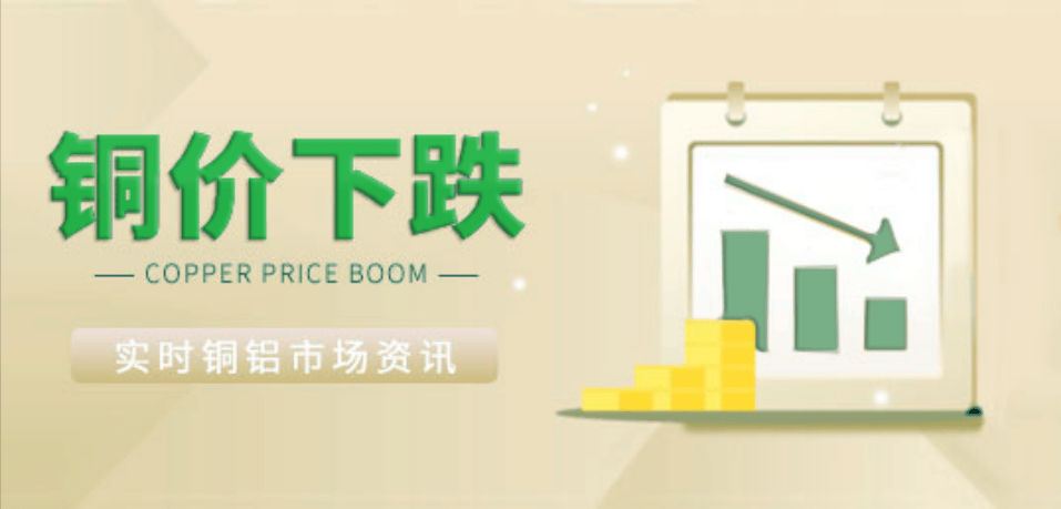 今日长江现货铜铝价格波动，LME铜铝价格大幅下跌！