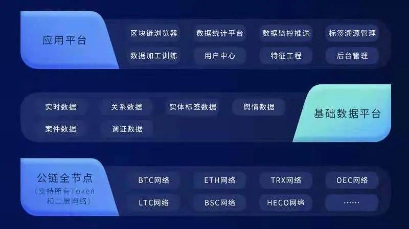 虚拟币逃跑(虚拟币平台跑路了犯法吗)