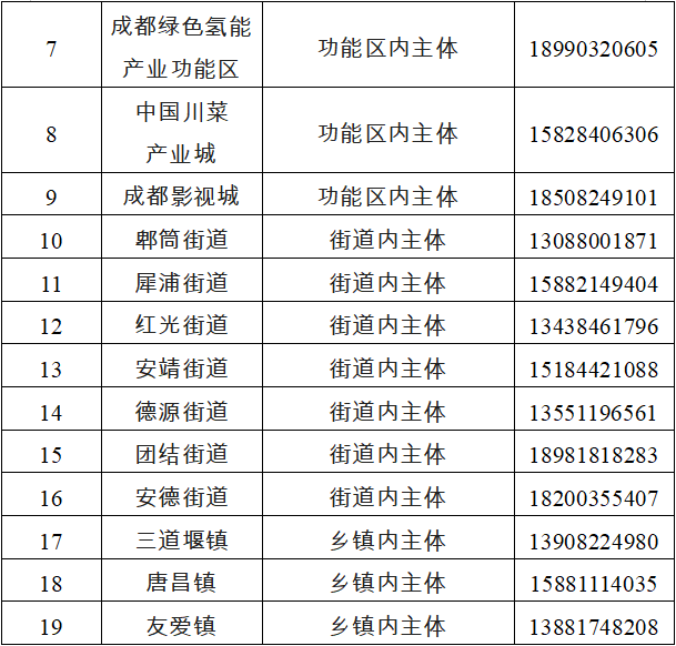 虚拟币新矿(新虚拟币上线)