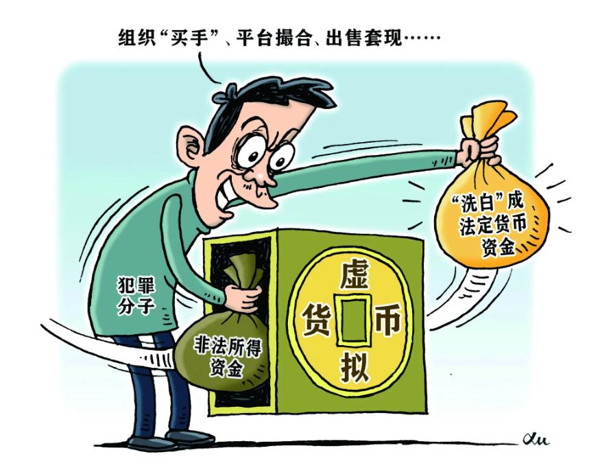 诱导虚拟币(以虚拟币为名的诈骗)