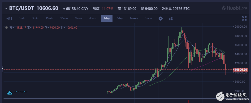 还被虚拟币(虚拟币被骗了犯法吗)