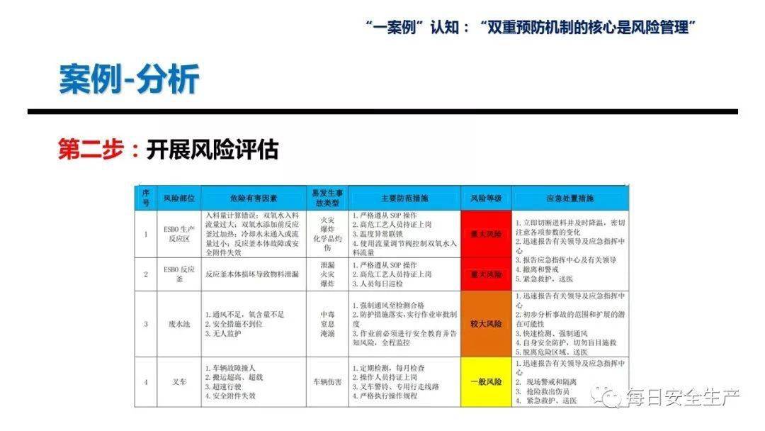 虚拟币lec(虚拟币冷钱包和热钱包)