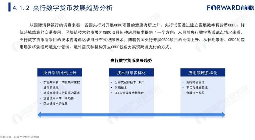 买卖数字货币(买卖数字货币犯罪怎么判刑)