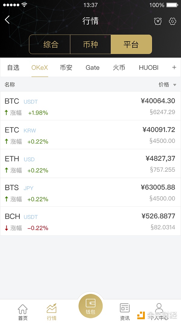 虚拟币劳务费(虚拟币劳务费怎么算)