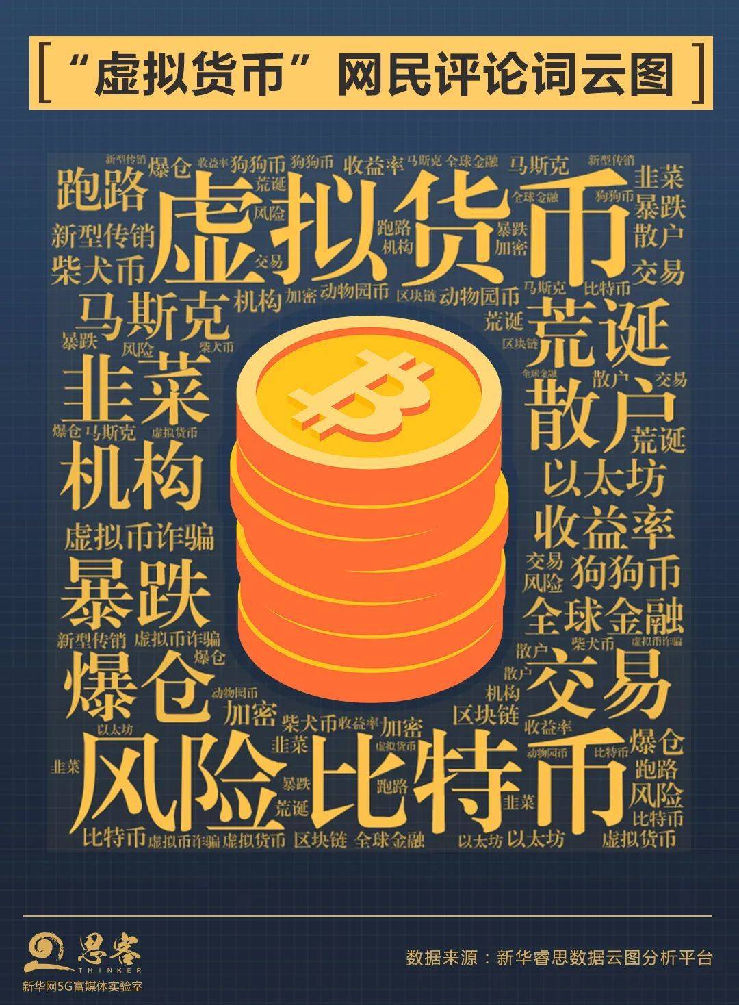 虚拟出币(虚拟币omg)