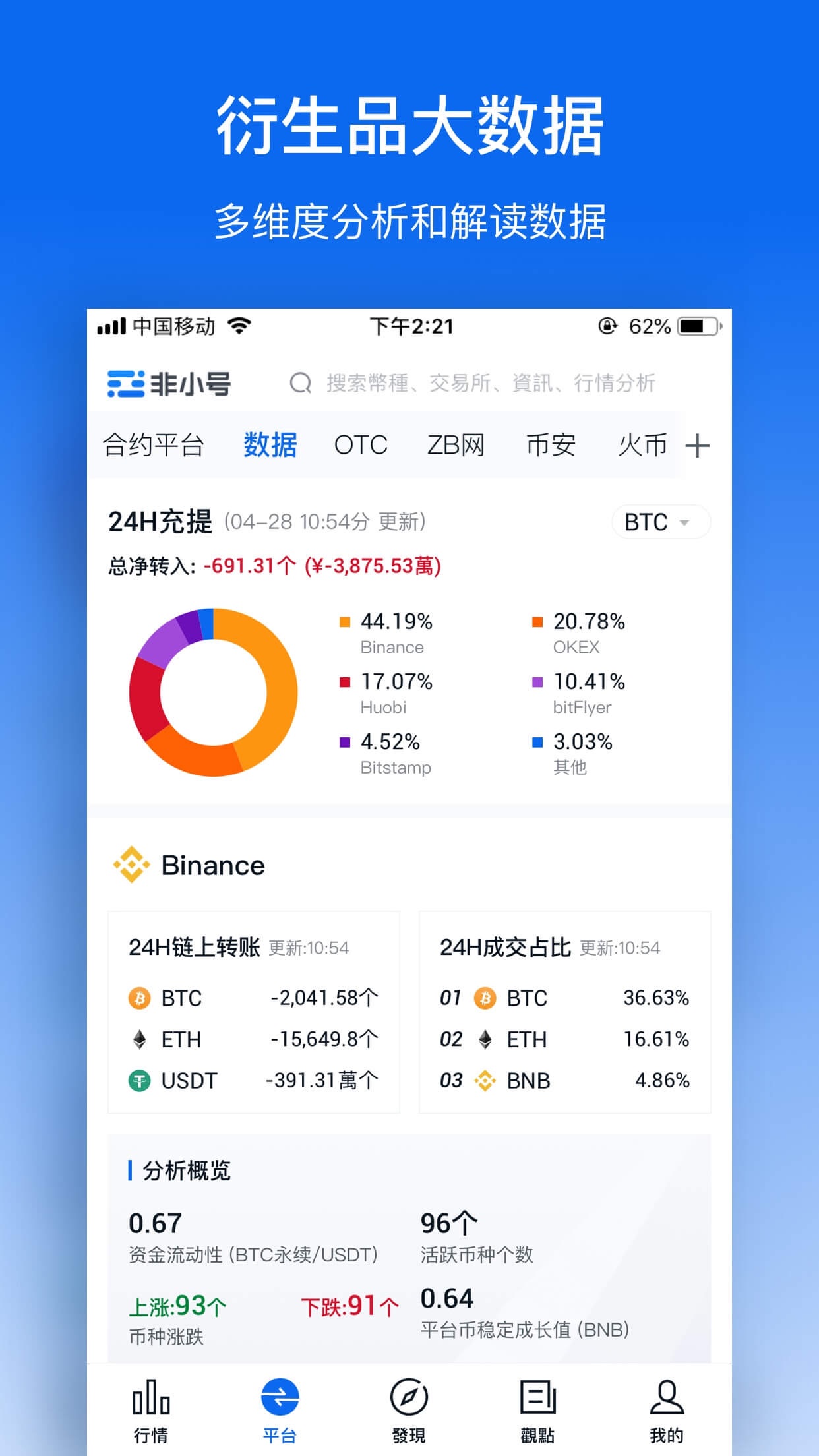 虚拟币界面(虚拟币enj)