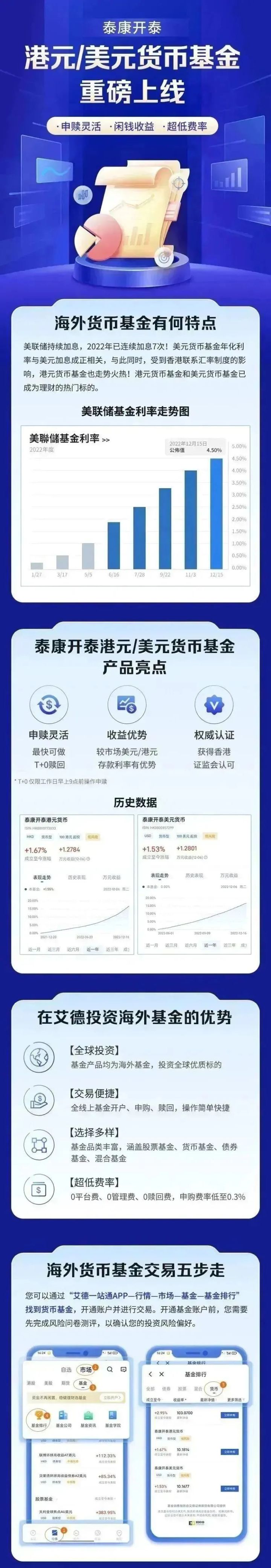 开泰虚拟币(虚拟币开盘价什么意思)